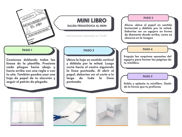 Mini libro "Descubriendo el MIM"