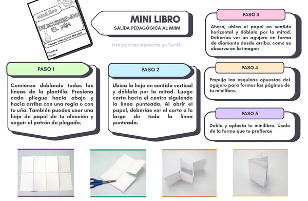 Mini libro "Descubriendo el MIM"