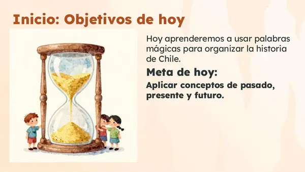 Clase 3 Lección 3 Unidad 2 "Aplicar conceptos del tiempo" Taller de habilidades
