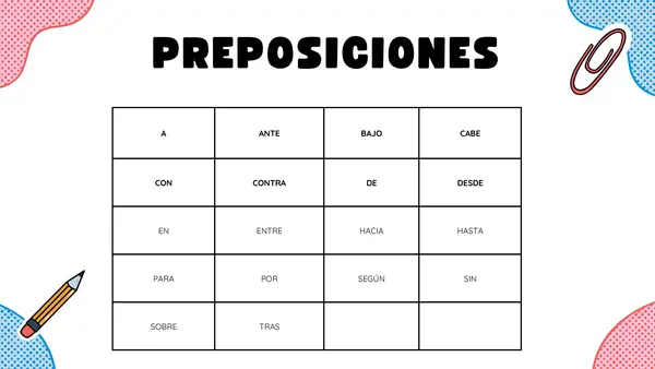 PREPOSICIONES Y ARTÍCULOS (BONUS TRACK CONJUNCIONES)