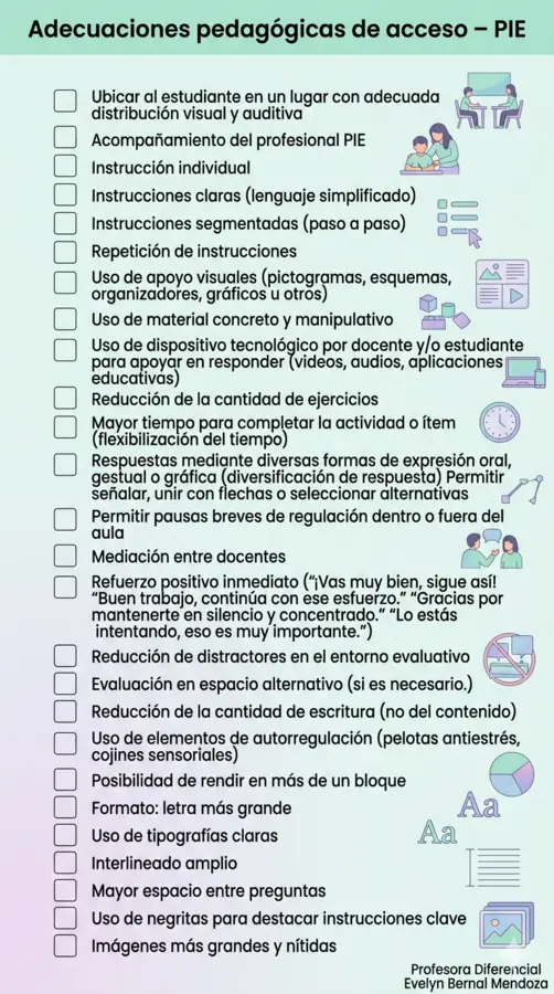 Adecuaciones de acceso 