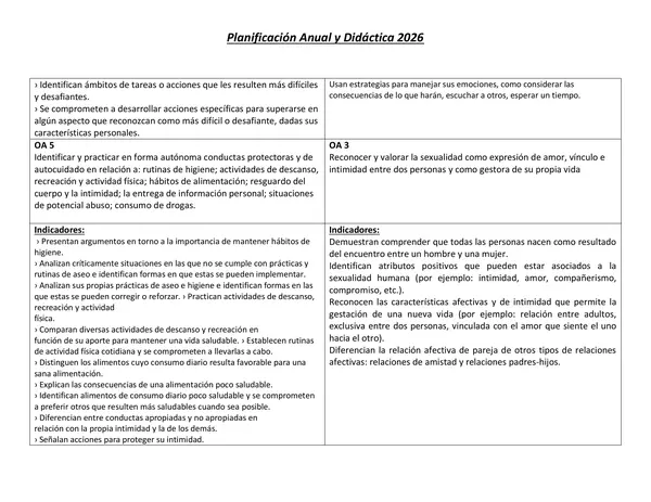 Planificación Anual Orientación 4° básico 2026