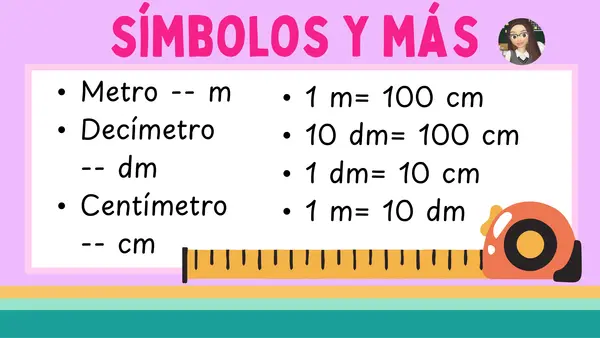 ¡Domina las Unidades de Longitud! 