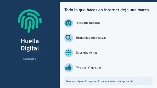 Presentación Tecnología - Ciudadanía Digital