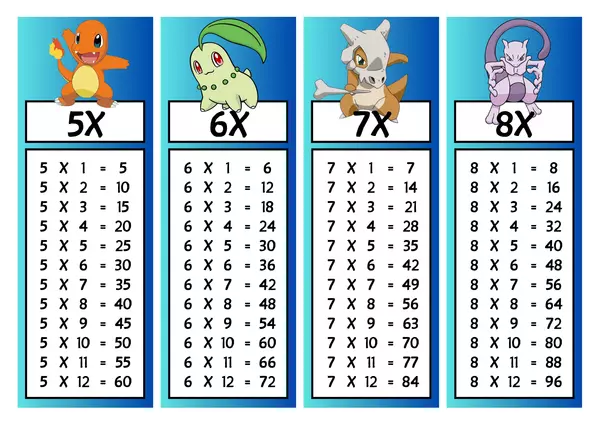 Tablas de multiplicar POKEMON