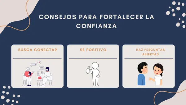 COMUNICACIÓN Y SOCIALIZACIÓN EN ENTORNOS LABORALES