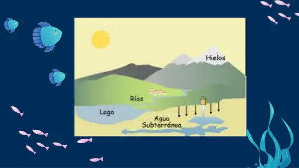 aguas oceanicas y continentales 