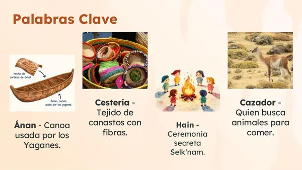 Clase 9 Lección 3 Unidad 2 "Pueblo Yagán y Pueblo Selk’nam" 2° Básico