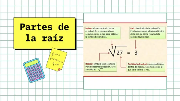 Clase “Propiedades de las Raíces” — lista para enseñar (PDF proyectable y link de CANVA))