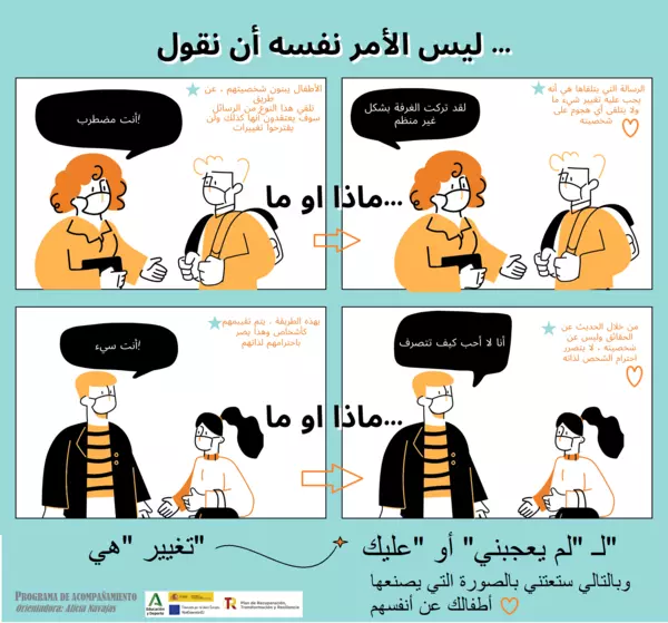 Folleto para familias: fomentar autoestima (en árabe)