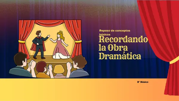 Recordar y comprender los conceptos básicos de la obra dramática