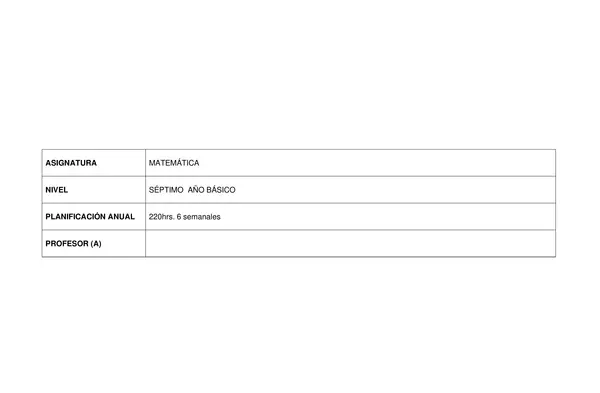 Planificacion Anual SEPTIMO BASICO MATEMATICAS