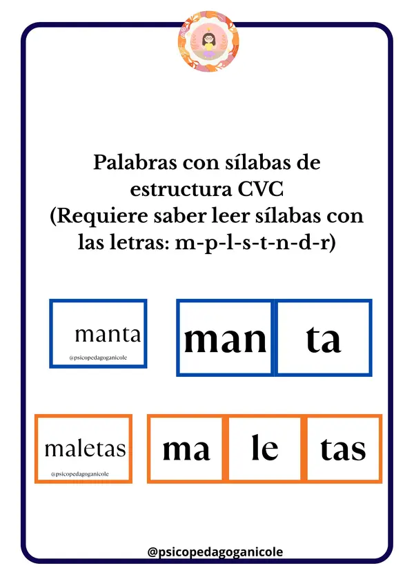 Palabras con sílabas de estructura CVC