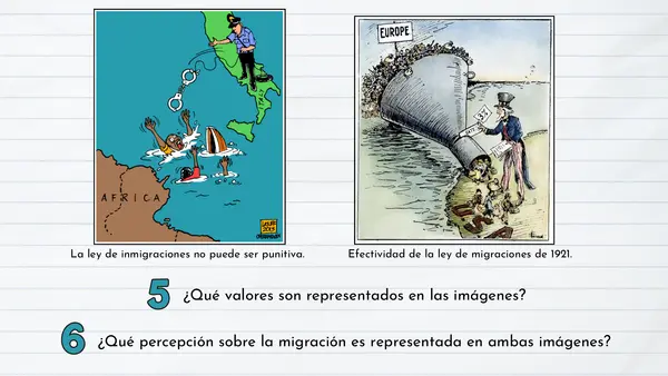 Sobre la ausencia: exilio, migración e identidad_introducción