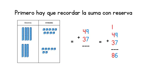Suma con resolución de problemas 2 básico