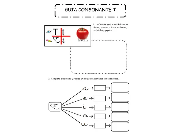 CONSONANTE T