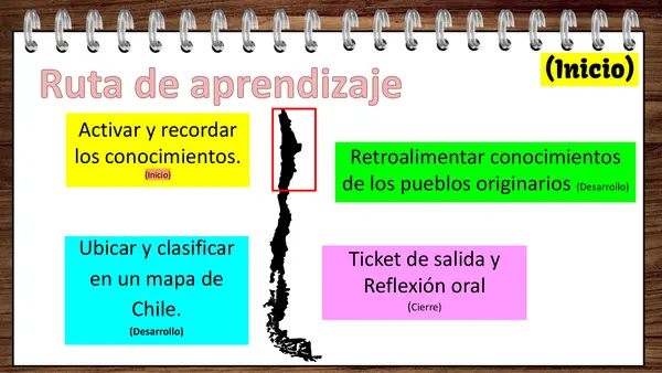 Pueblos originarios zona norte de chile
