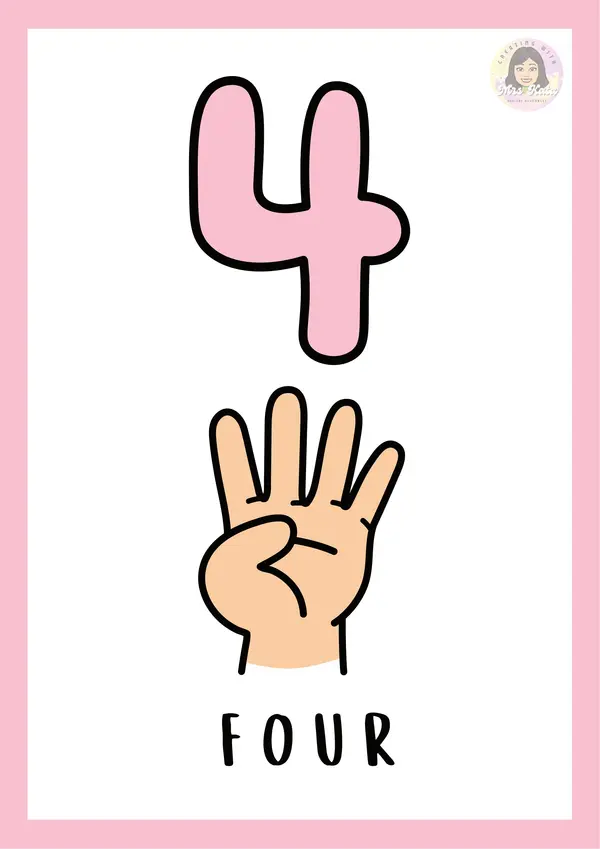 Numbers from 1 to 10 - Inglés