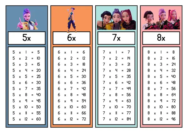 TABLAS DE MULTIPLICAR GUERRERA K-POP
