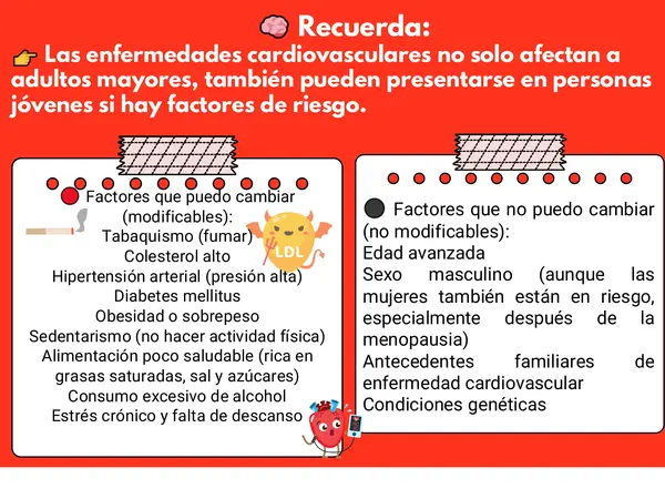 Prevención, detección y acción IAM - ACV