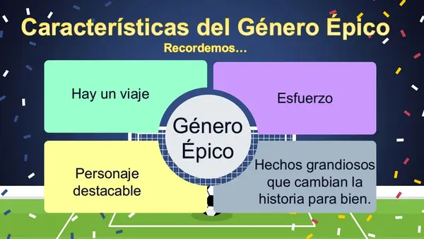 artículo informativo 