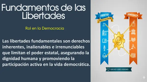 Clase N°4 Ed Ciudadana 3° Medio Unidad 1 Libertades fundamentales y poder