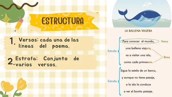 ¿Qué es el género lírico?