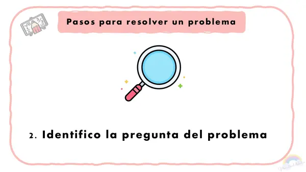 Resolución de problemas I 