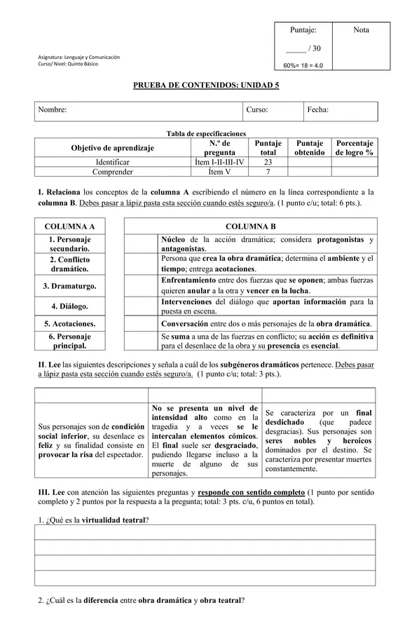 5to - Prueba de Unidad n°5: Género Dramático