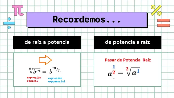 Clase “Propiedades de las Raíces” — lista para enseñar (PDF proyectable y link de CANVA))