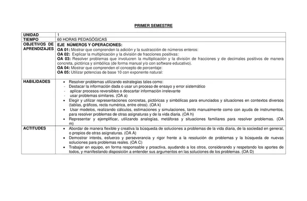 Planificacion Anual SEPTIMO BASICO MATEMATICAS