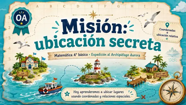 ¡Exploradores de la Ciudad Aurora! Misión: encontrar coordenadas