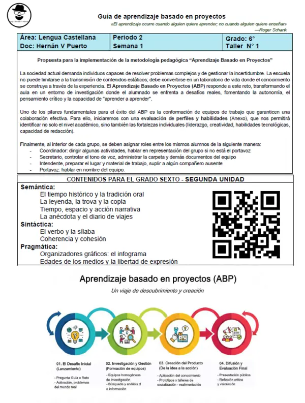 M2SEM1 - Introducción aprendizaje basado en proyectos, diagnostico
