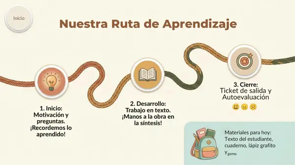Clase 8 Lección 4 Unidad 2 "Síntesis" 2° Básico