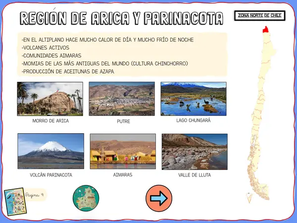 Zona Norte de Chile. Recurso de apoyo visual.