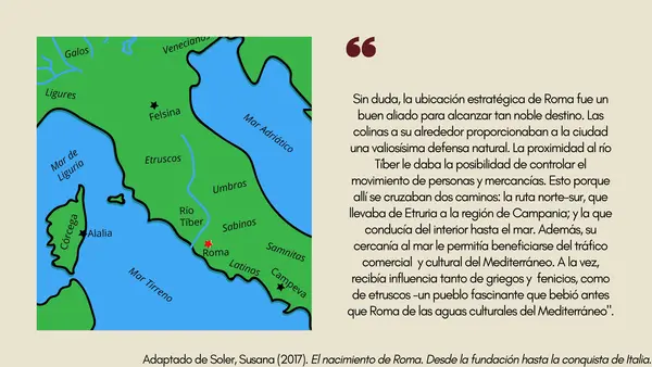 Introducción a Roma