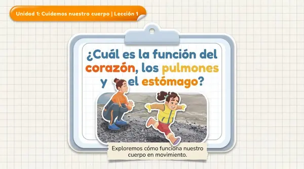 Clase 4 Lección 1 Unidad 1 "Cuidemos nuestro cuerpo" - 2° Básico