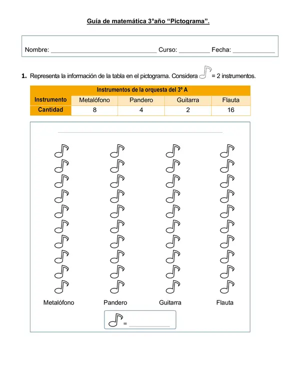 Guía 3°año "Pictograma"