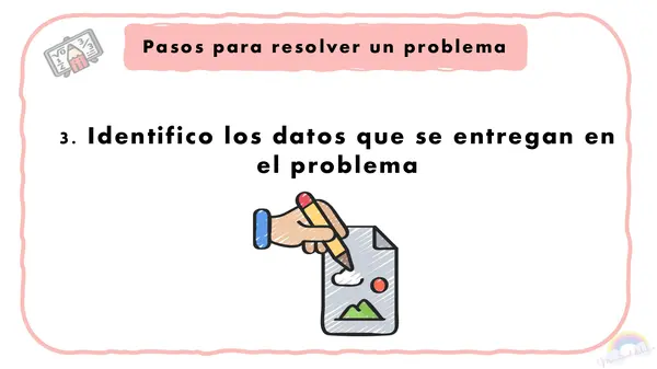 Resolución de problemas I 