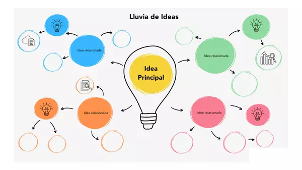 Números enteros Z-Inicio, desarrollo y cierre | profe.social