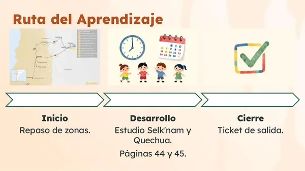 Clase 3 Lección 3 Unidad 2 "Aplicar conceptos del tiempo" Taller de habilidades