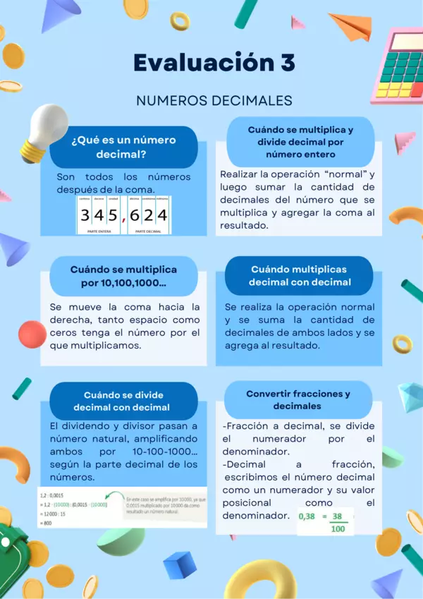 Resumen para evaluación números decimales 