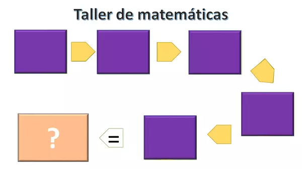 Taller de matemáticas : conteo mental 