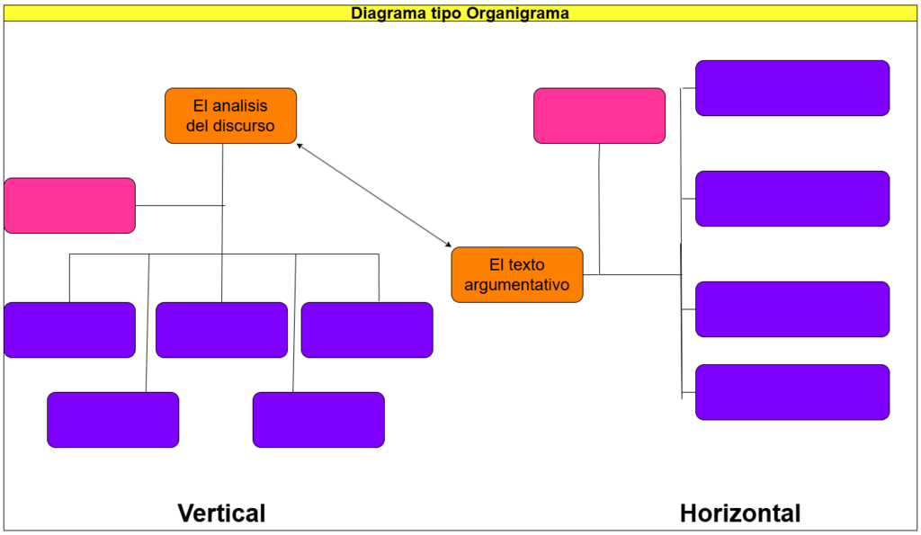 802. Diagrama tipo Organigrama-Copia de Modelo.drawio.png