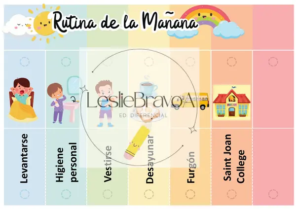 Rutinas de Mañana, Tarde y Noche (Material Modificable)