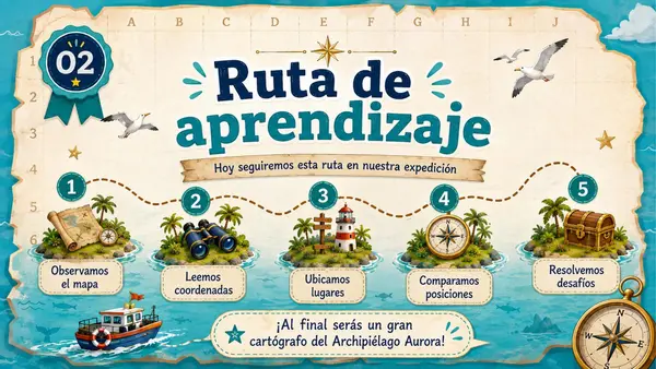 ¡Exploradores de la Ciudad Aurora! Misión: encontrar coordenadas