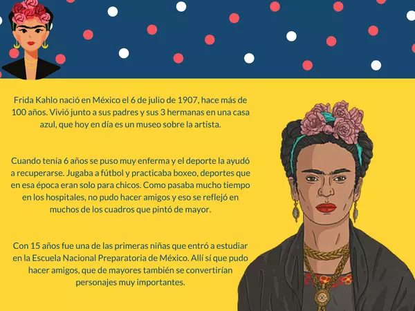 Mujeres increíbles: Frida Kahlo | profe.social