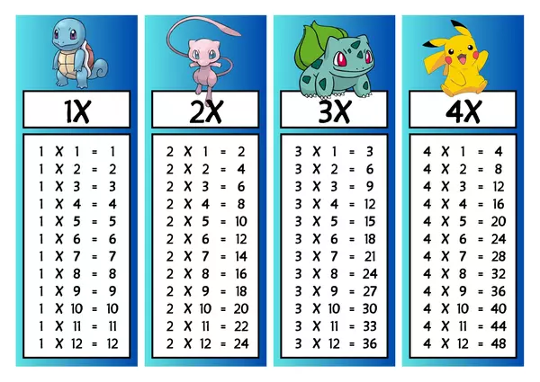 Tablas de multiplicar POKEMON