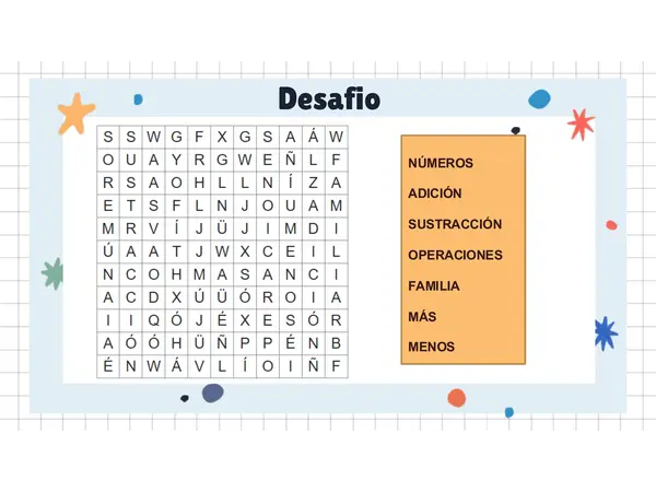 Familia de operaciones 