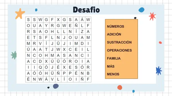 Familia de operaciones 